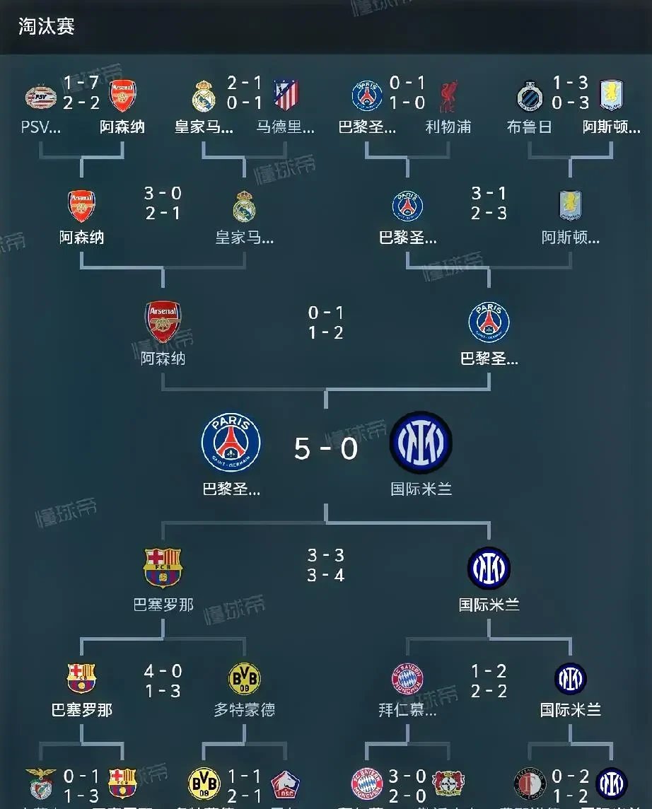 开云体育官网-巴黎圣日耳曼客场轻松赢下一场胜利
